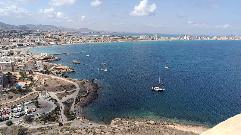 Punto de amarre